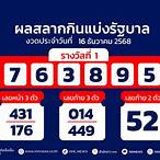 ตรวจหวย1มี.ค.60
